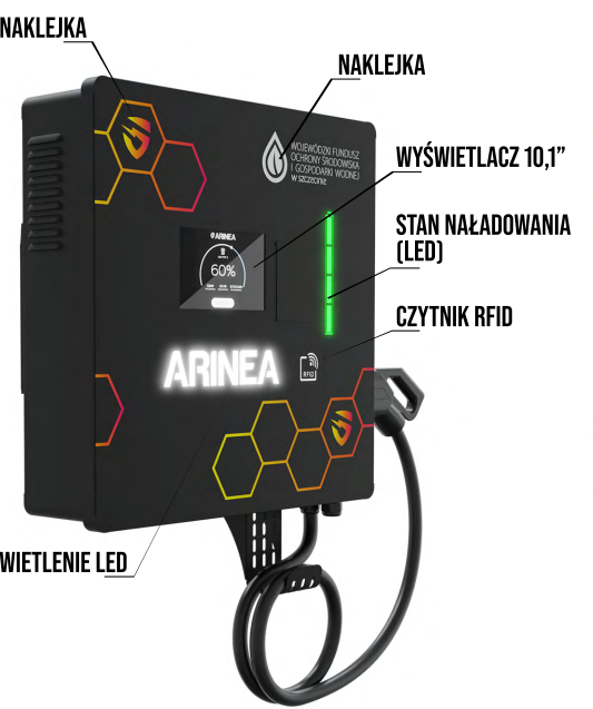 Stacja ładowania Arinea Wallbox Stellar 60 kW – złącze – szczegóły