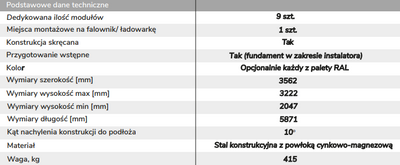 Carport W-04 KENO – kompaktowa wiata pod – stacja ładowania EV | Keno