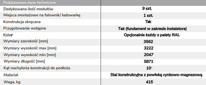 Carport W-04 KENO – kompaktowa wiata pod – stacja ładowania EV | Keno