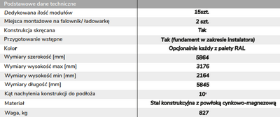 Carport W-01 KENO – estetyczna wiata z f – stacja ładowania EV | Keno