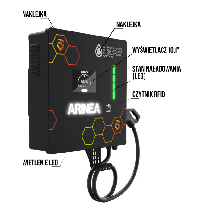 Stacja ładowania Arinea Wallbox Stellar DC 60 kW