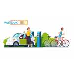 Dofinansowanie lokalnych strategii rozwoju elektromobilności